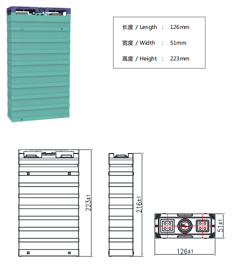 van het de Batterijpak van 192V 384V 100Ah Lifepo4 Goede de Veiligheidsprestaties voor UPS en Data Center 1