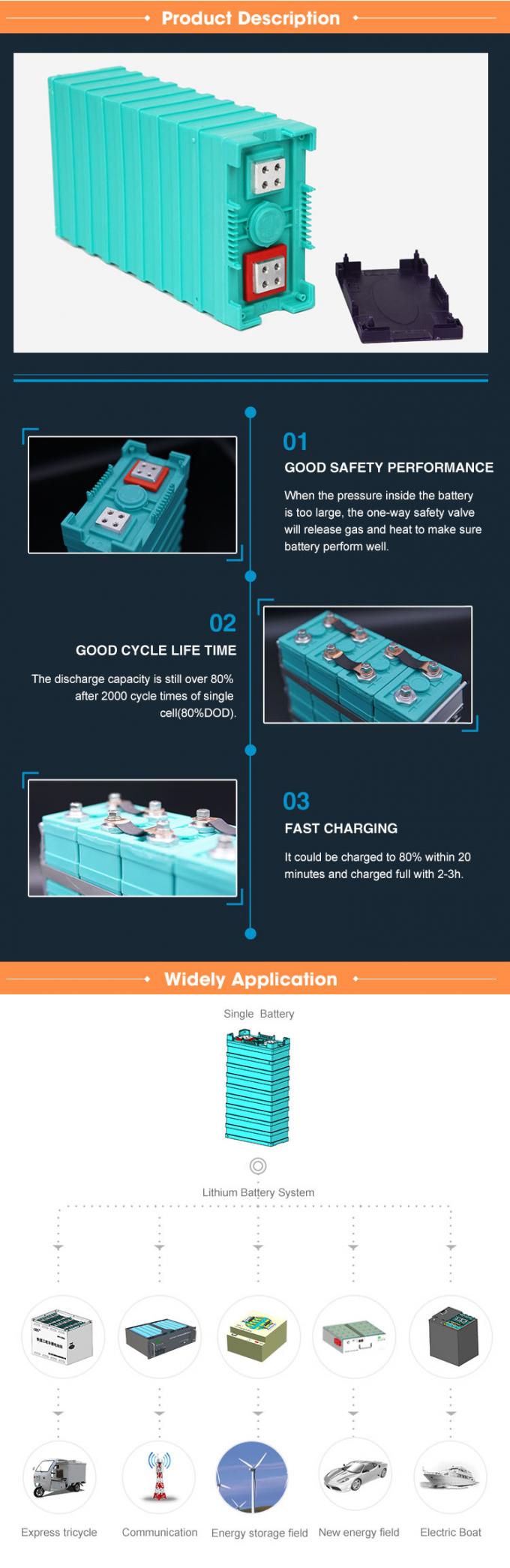 Het Navulbare Lithium Ion Battery van OHSAS18001 3.2V 200Ah LiFePO4 2