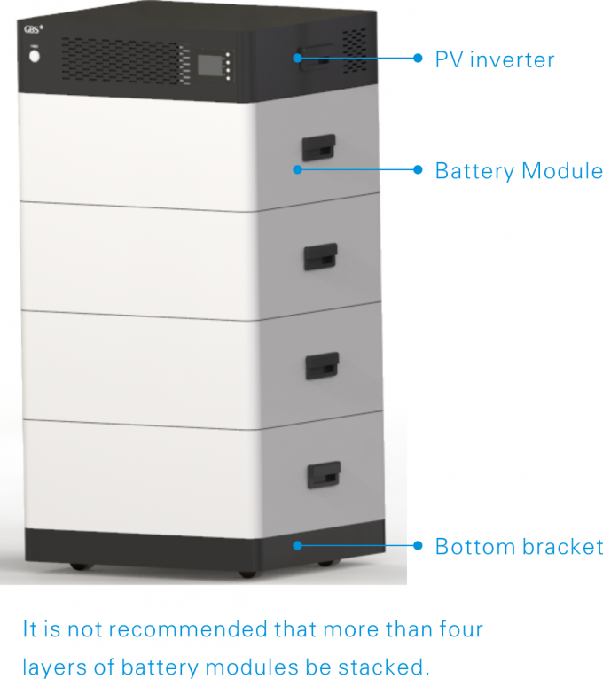3KW 4KW die 5KW 10KW 15KW Wisselstroomsysteem voor de Opslag van de Huishoudenenergie stapelen 1