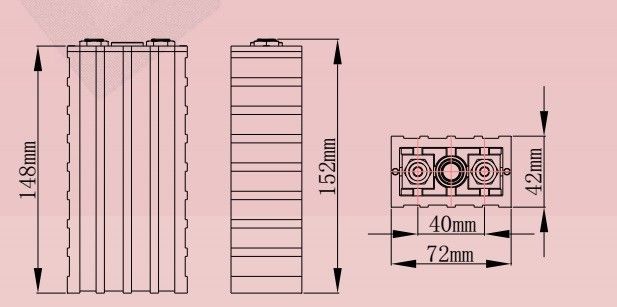 Lithium Ionenbatterij voor Zonnepanelen, de Navulbare Batterij van 24v 20Ah Lifepo4 2